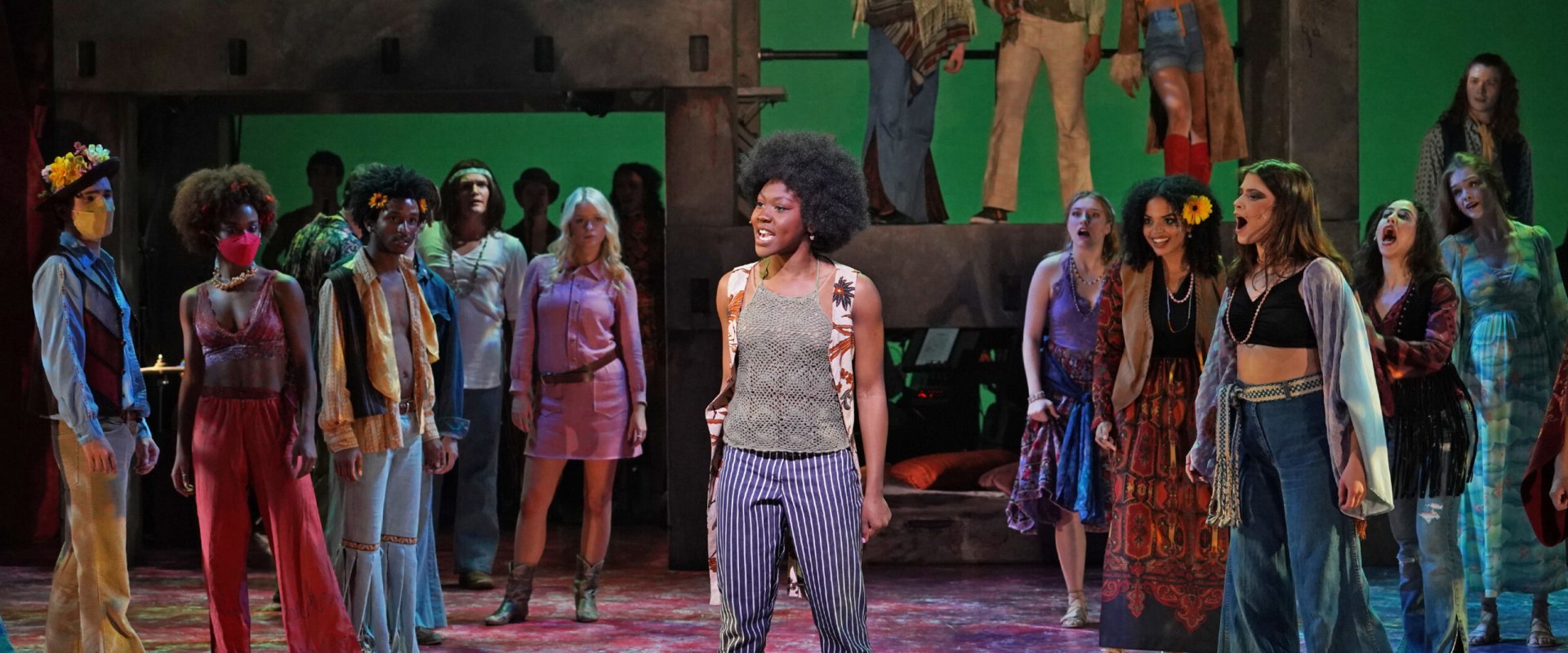 Exploring Tuition and Financial Aid Options for Youth Theatre