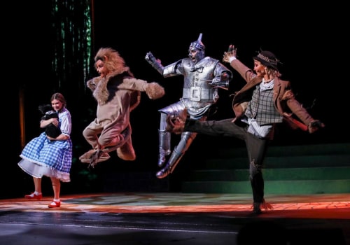 Exploring NYTC's Past Performances: A Visual Journey