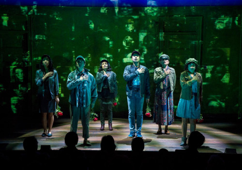 How Community Theatre Companies Build Lasting Audiences