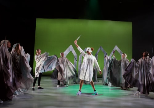 Exploring the Transformative Power of Theater Training for Teens in Bristol