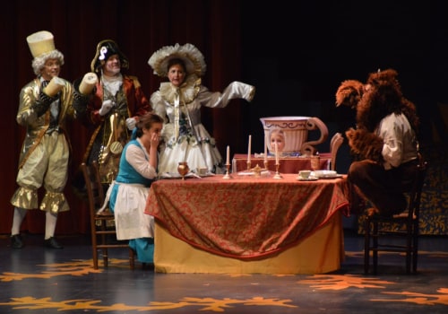 Discovering Youth Theatre Opportunities in Bristol